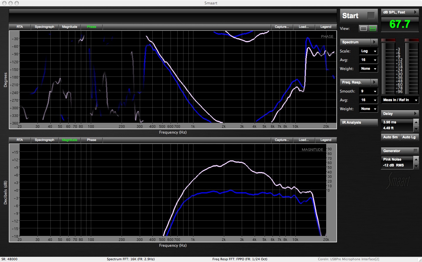 2450 raw vs eq